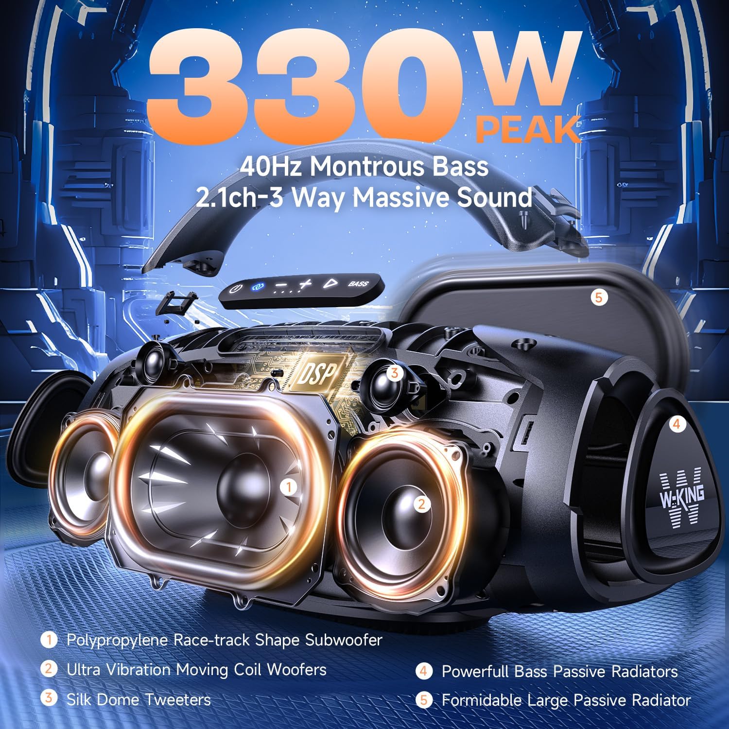 X20 - 330W