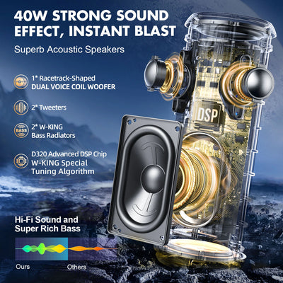W-KING D320 40W RMS Compact Bluetooth Speaker for Travel